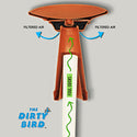 Schéma du fonctionnement du chapeau décoratif pour évent de système septique – Bain pour oiseaux
