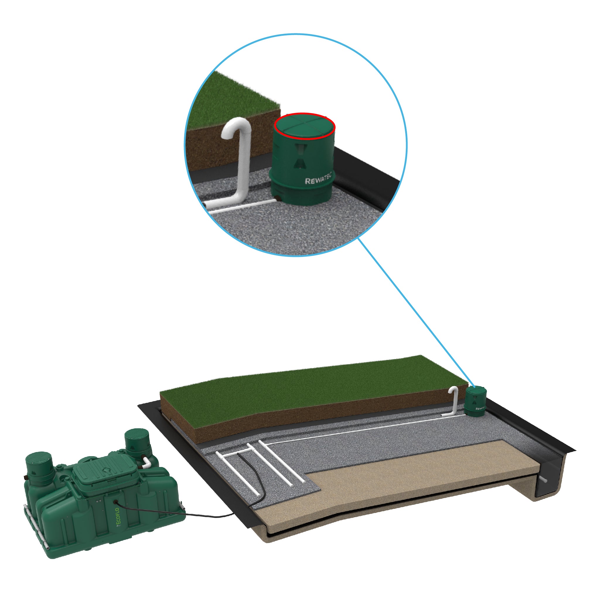 Panneau isolant - Poste de recirculation FDi | Premier Tech